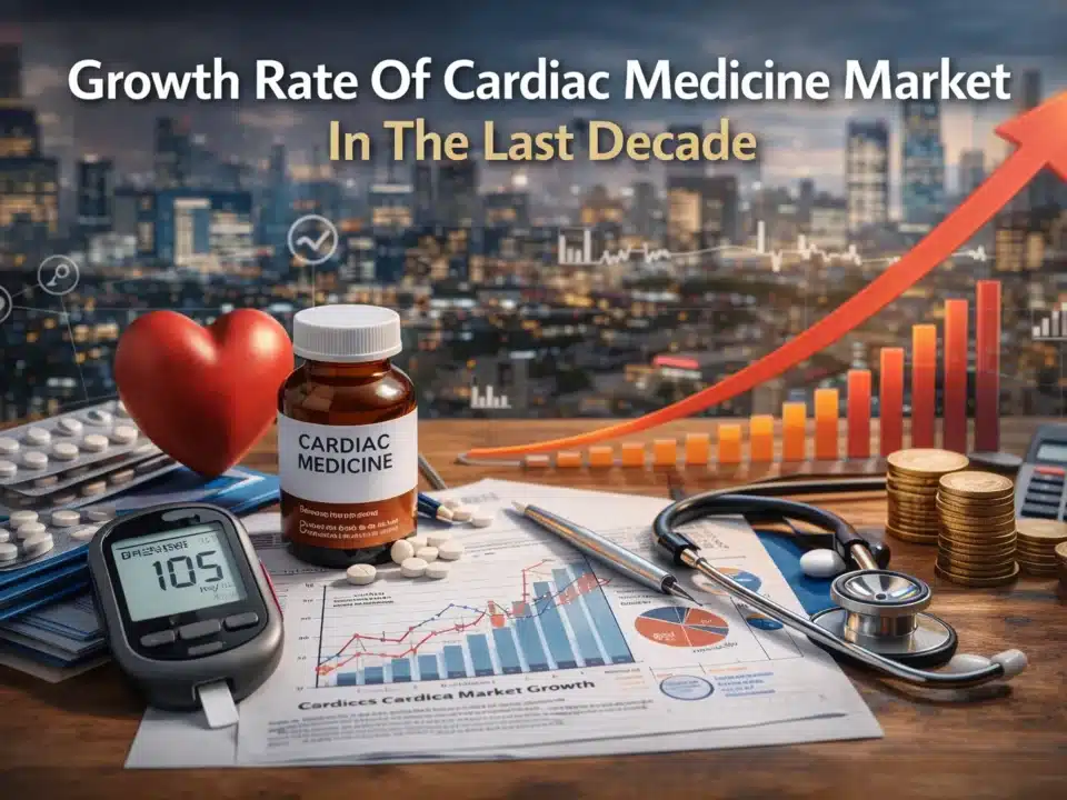 Growth Rate Of Cardiac Medicine Market In The Last Decade