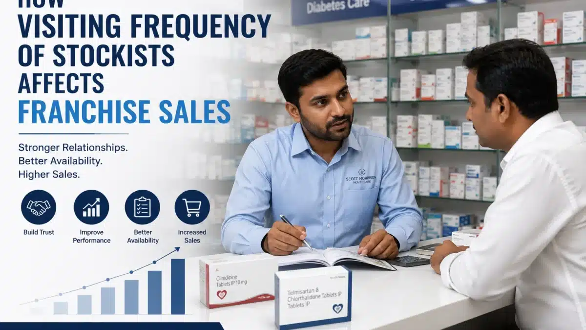 How Visiting Frequency Of Stockists Affects Franchise Sales